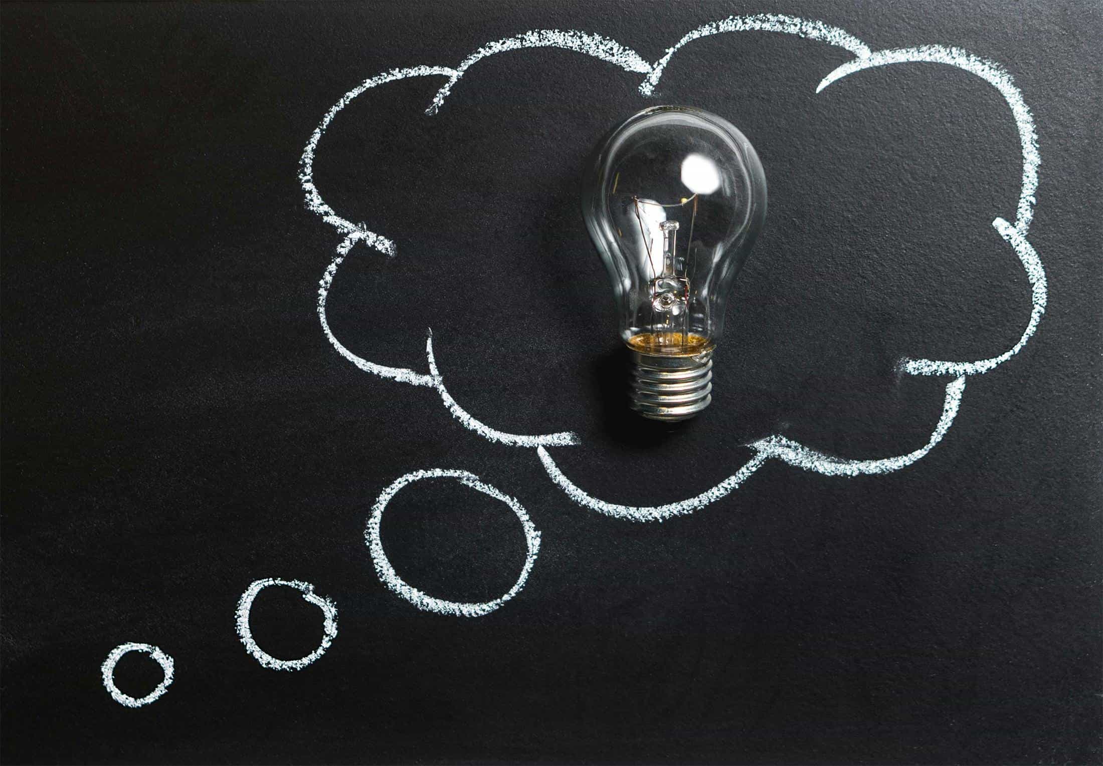 test_your_entrepreneurial_success_rate